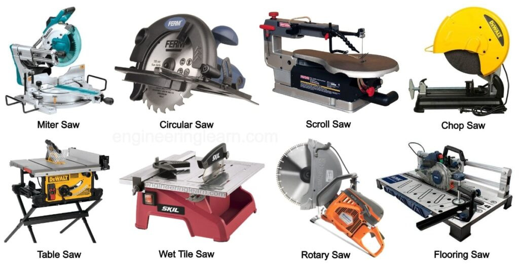 CUTTER MACHINE